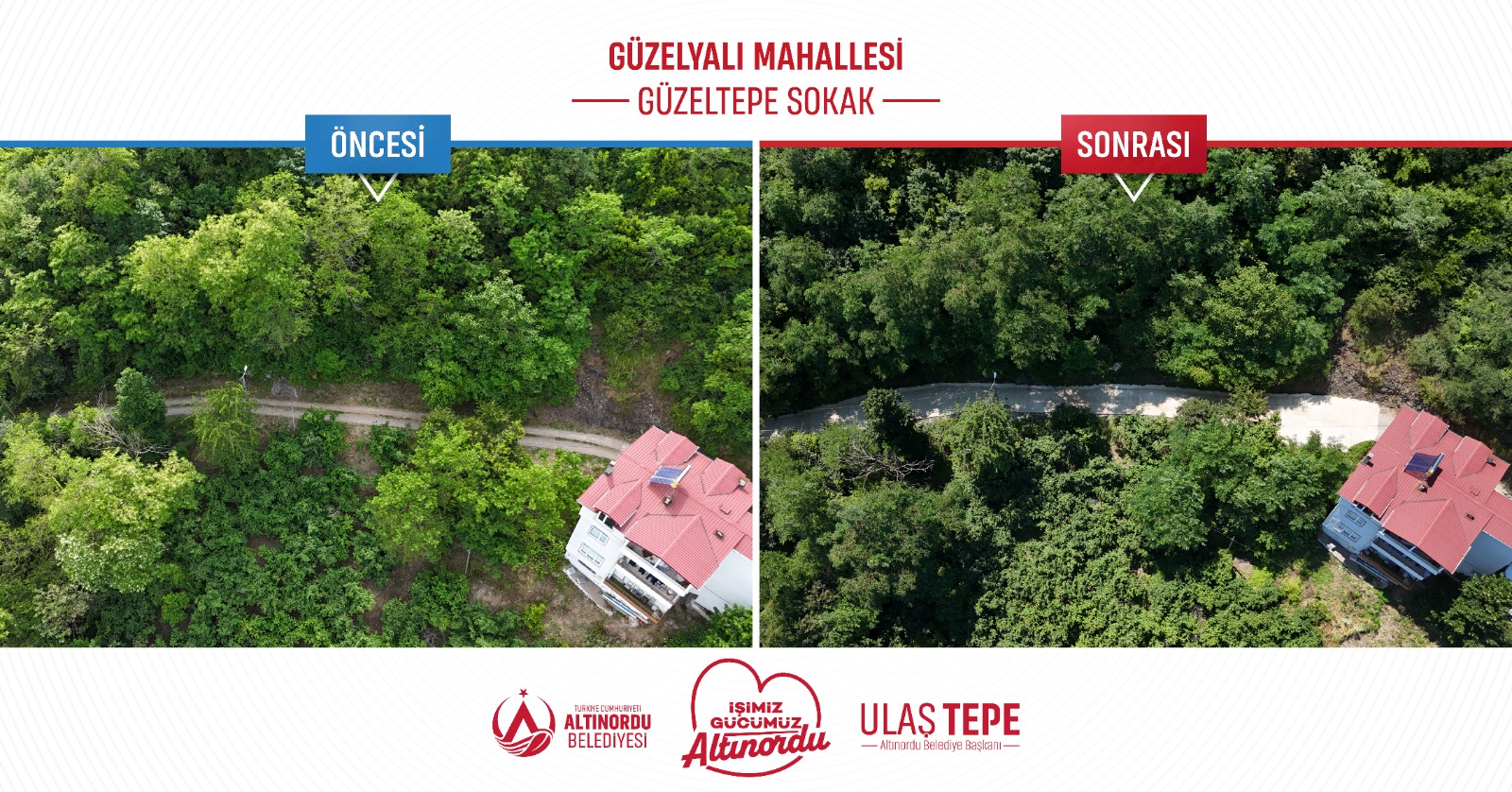 GÜZELTEPE’NİN HAYALİ DE GERÇEK OLDU
