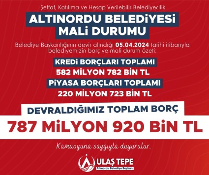 Başkan Tepe, Belediyenin Mali Tablosunu Açıkladı:  “BORCU YOK” DEDİKLERİ BELEDİYENİN TOPLAM 787 MİLYON TL BORCU ÇIKTI